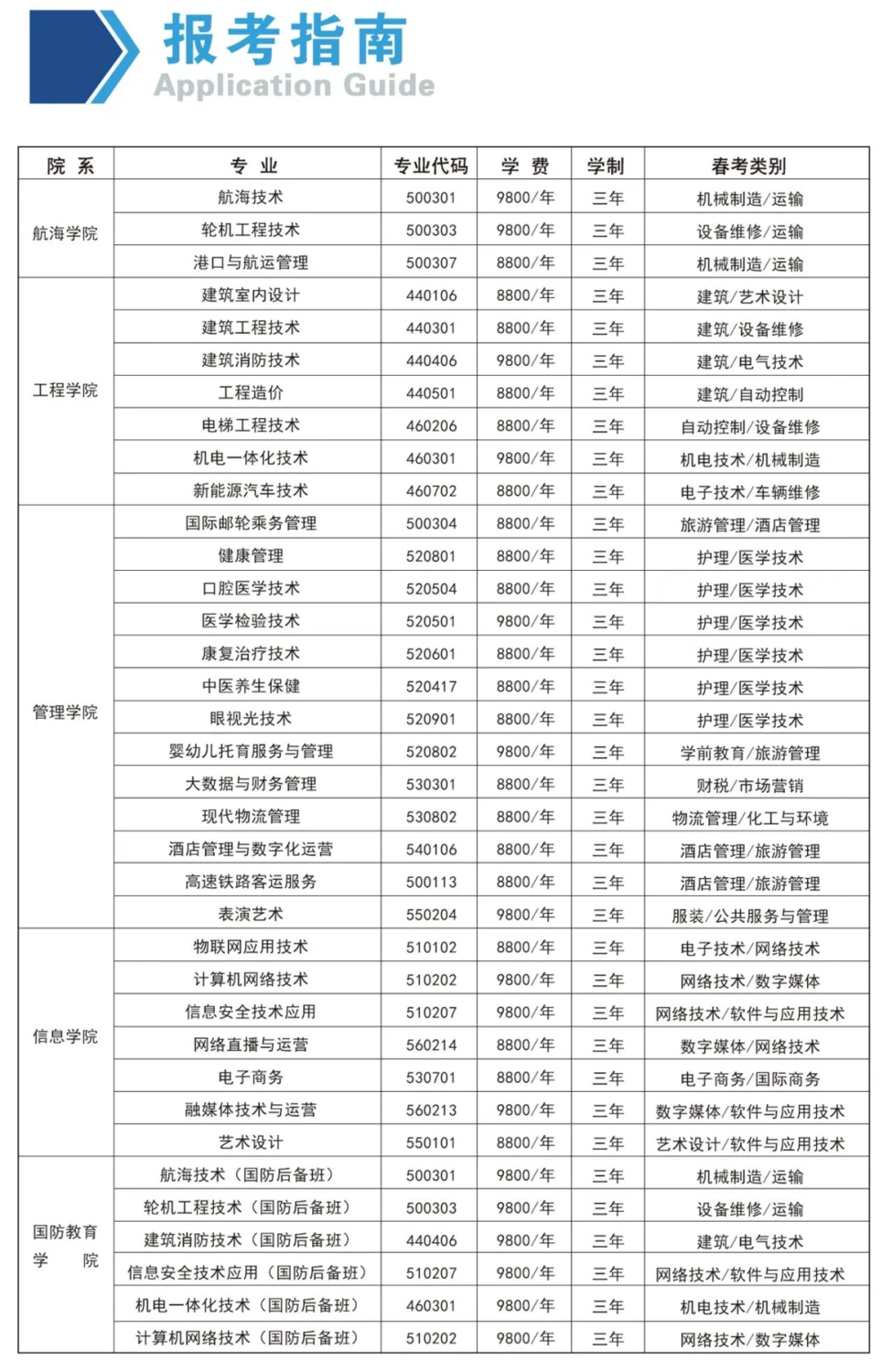 刻苦训练篮球时如何避免受伤的建议_1