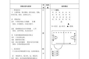 u10篮球训练内容和教学